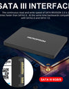 MicroFrom SSD 240 GB 1TB 120GB 128GB 256GB 480GB 512GB 1 TB 2TB SATA Internal Solid State Drive Hard Disk for Laptop Desktop