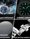 2023 New POEDAGAR Luxury Watch Business Waterproof Male Clock Luminous Date Stainless Steel Square Quartz Men Watch reloj hombre