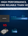 MicroFrom SSD 240 GB 1TB 120GB 128GB 256GB 480GB 512GB 1 TB 2TB SATA Internal Solid State Drive Hard Disk for Laptop Desktop