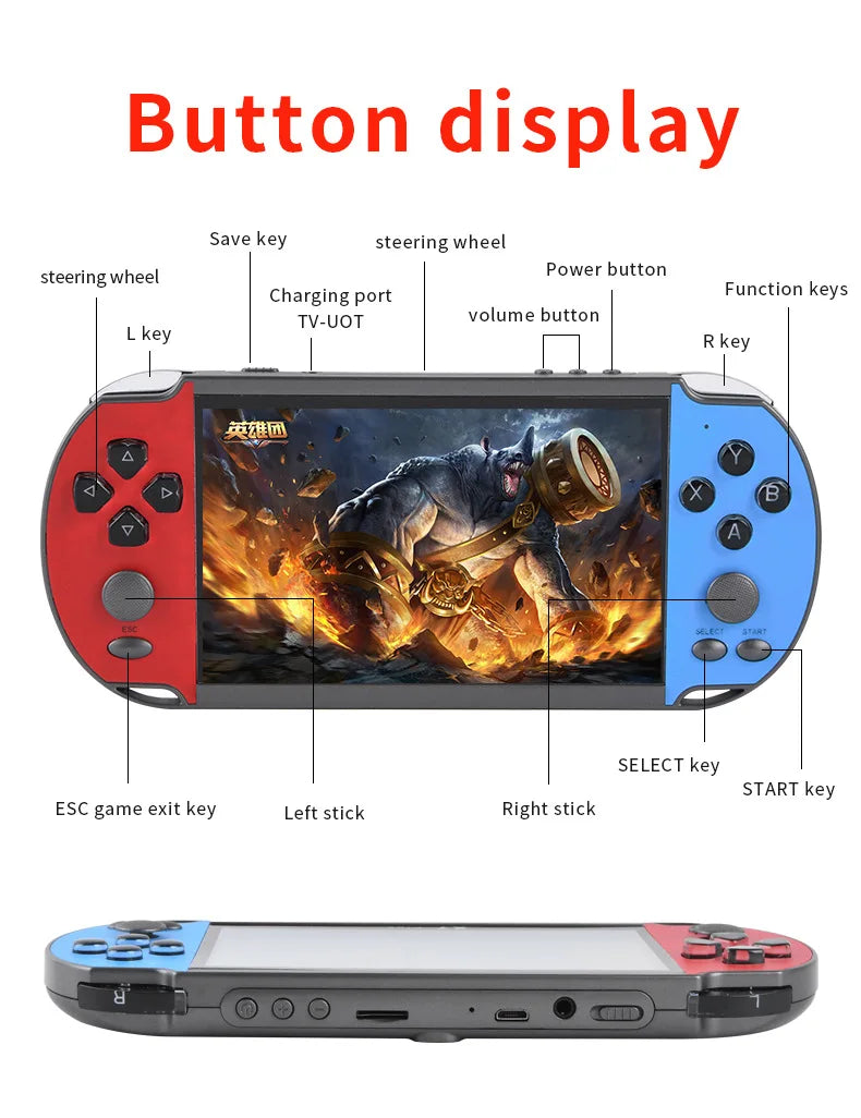 X7Plus Handheld Game Console 5.1Inch HD Screen Portable Audio Video Player Classic Play Built-in15000+ Free Games