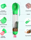 This N That™   Dog Bottle
